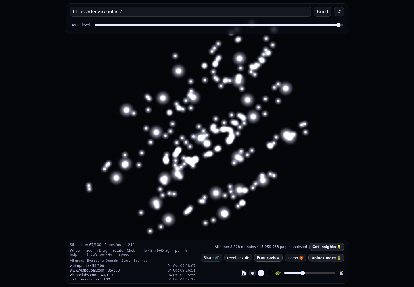 Denair UAE (RU) &middot; RADAR_GRAPH