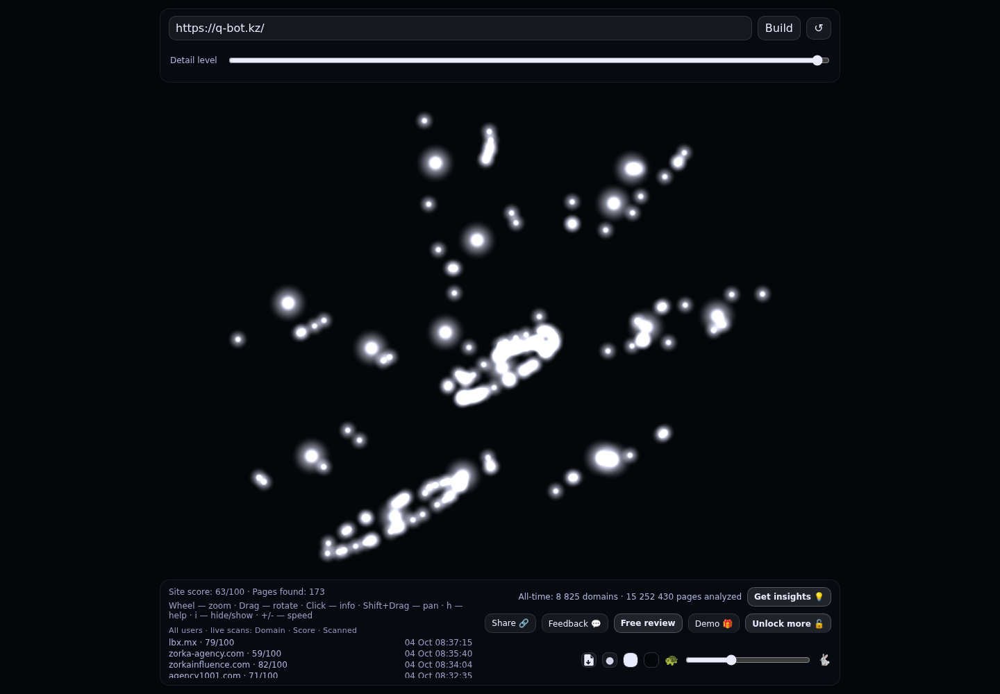 QuantumBot · RADAR_GRAPH