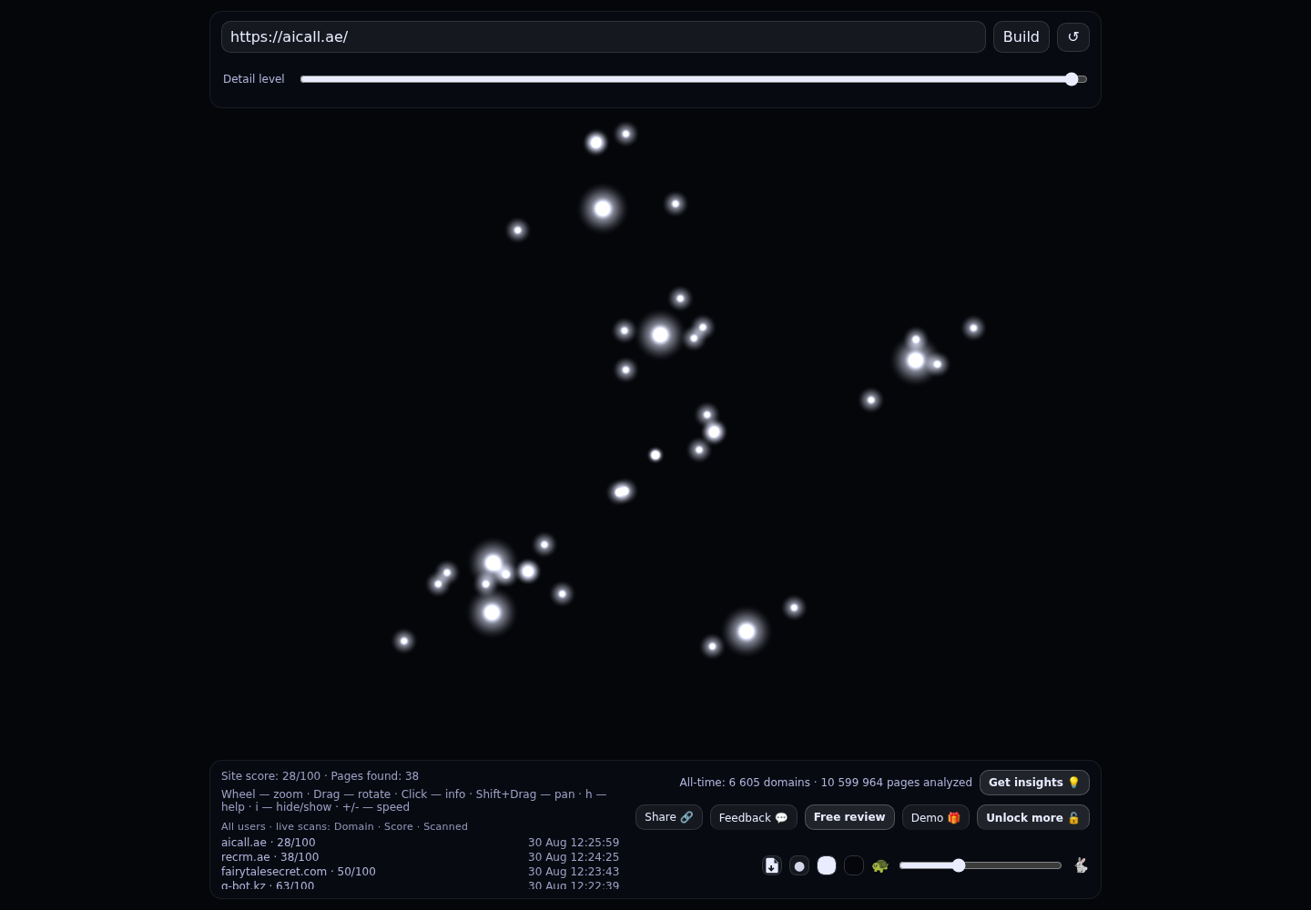 Brightcall · RADAR_GRAPH