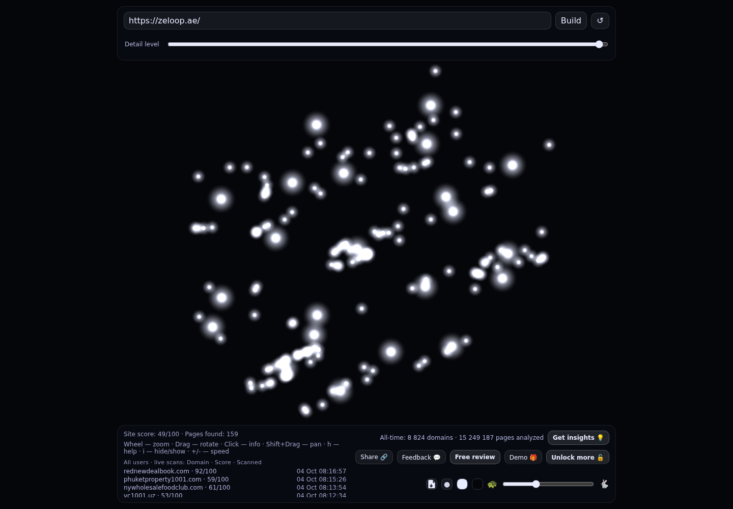 ZeLoop &middot; RADAR_GRAPH