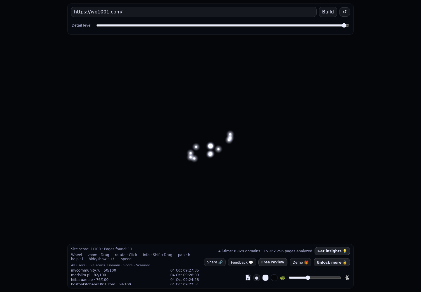 Weimpa Inc &middot; RADAR_GRAPH