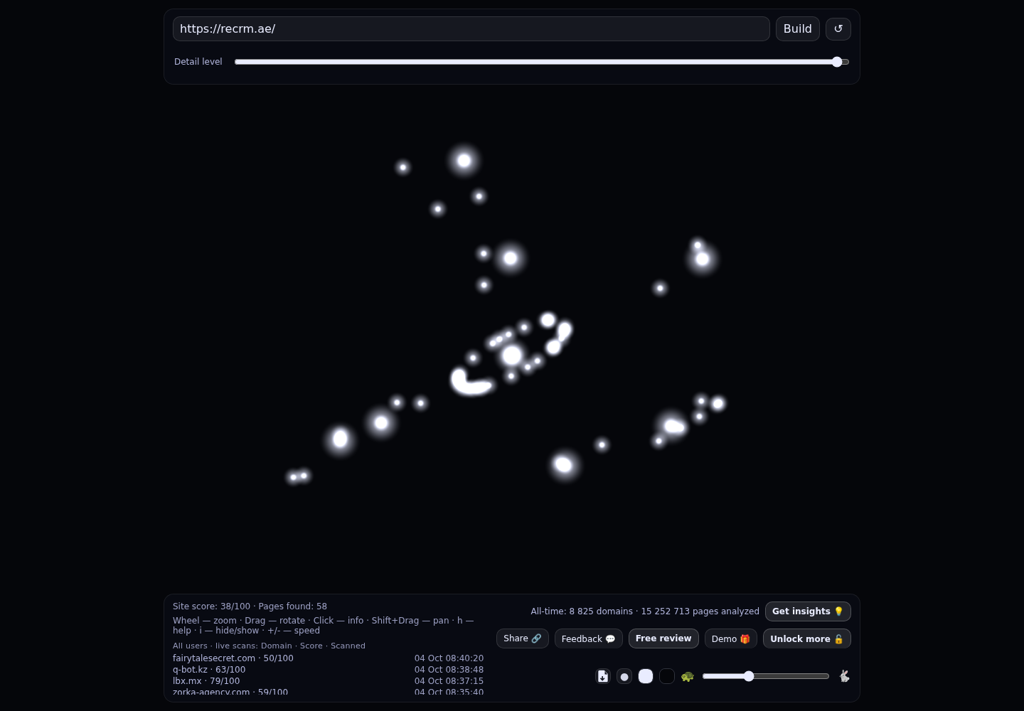 eccentrio · RADAR_GRAPH