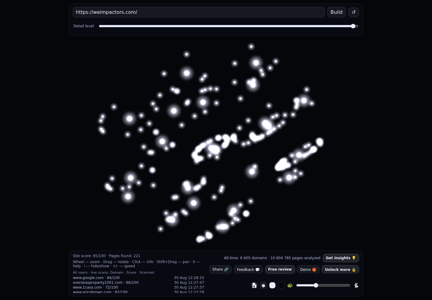 SEO/GEO Community US · RADAR_GRAPH