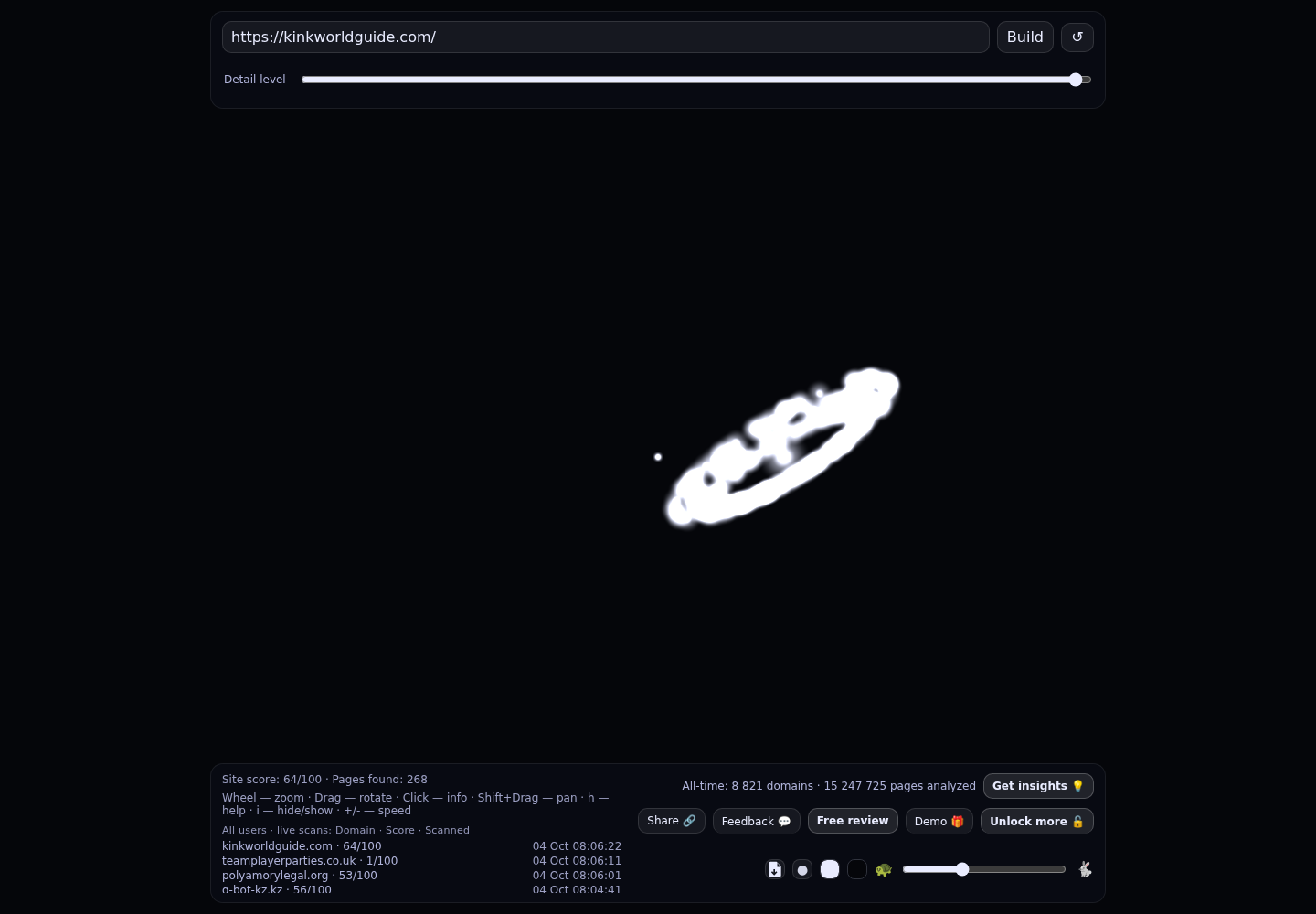 Kink World Guide &middot; граф Radar (RADAR_GRAPH)