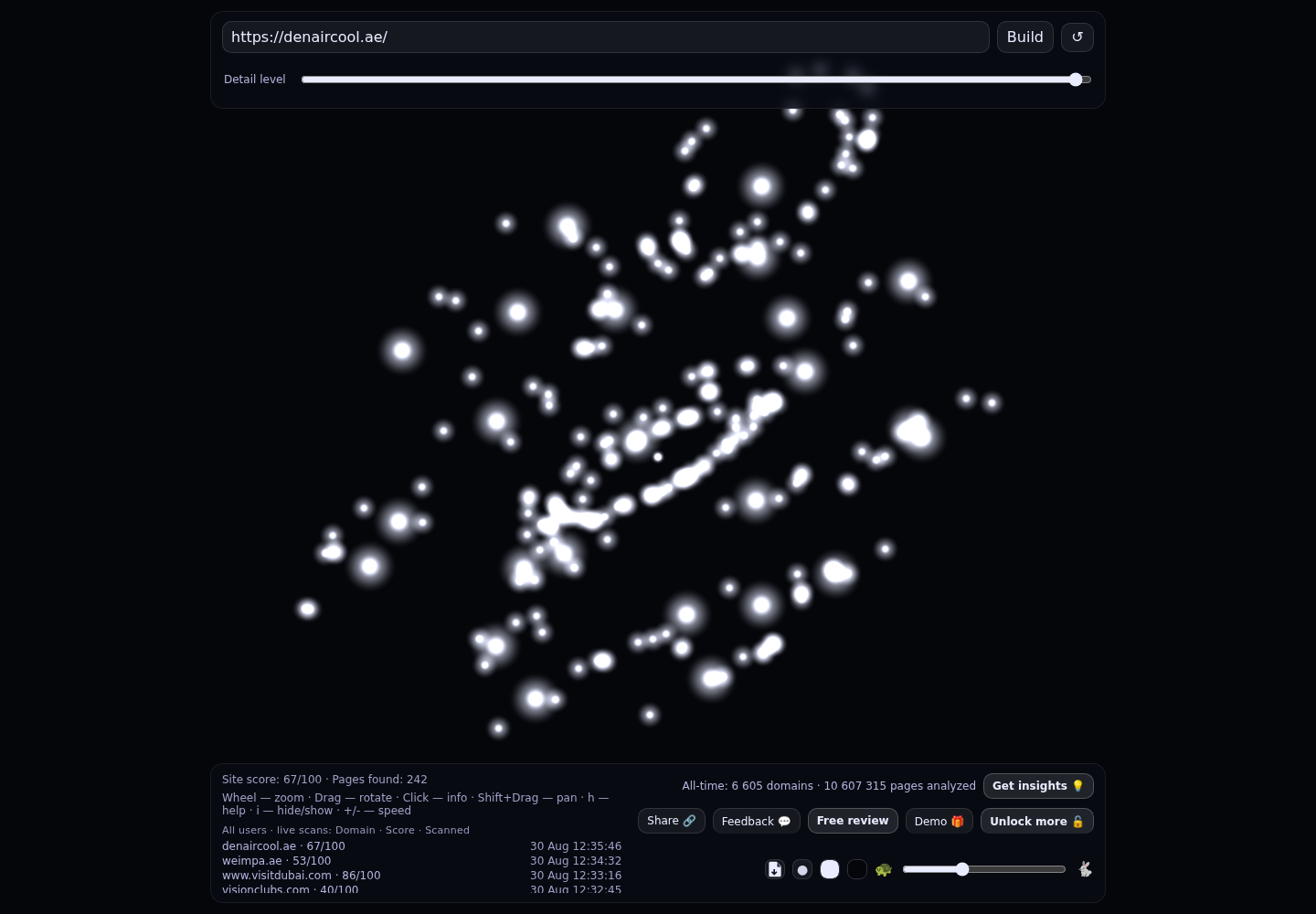 Denair UAE (RU) · RADAR_GRAPH