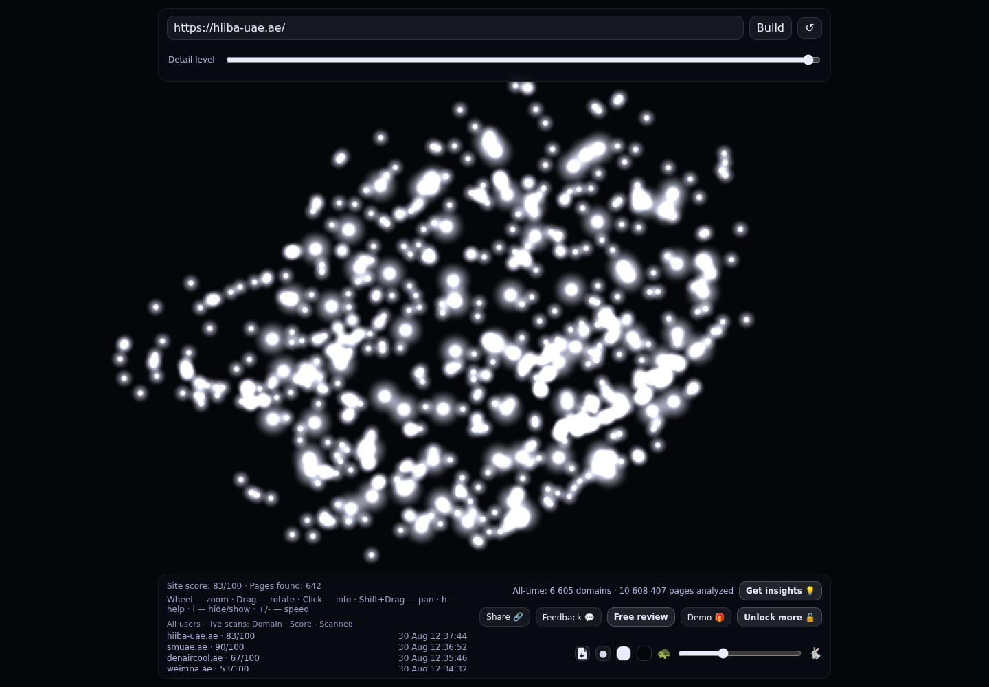 Hiiba · RADAR_GRAPH