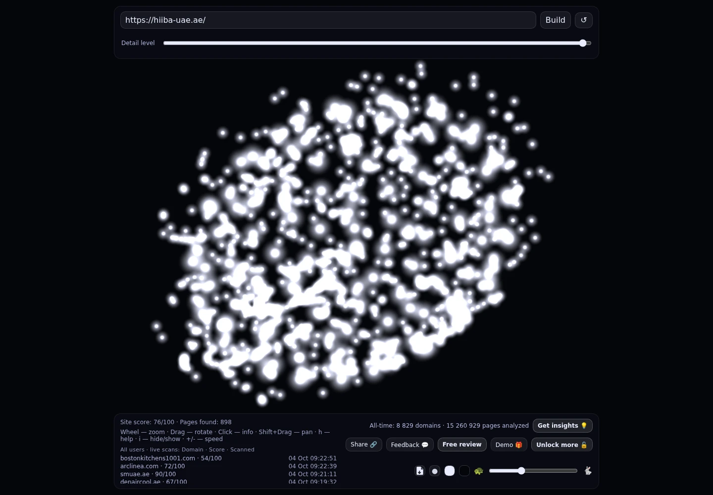 Hiiba · RADAR_GRAPH