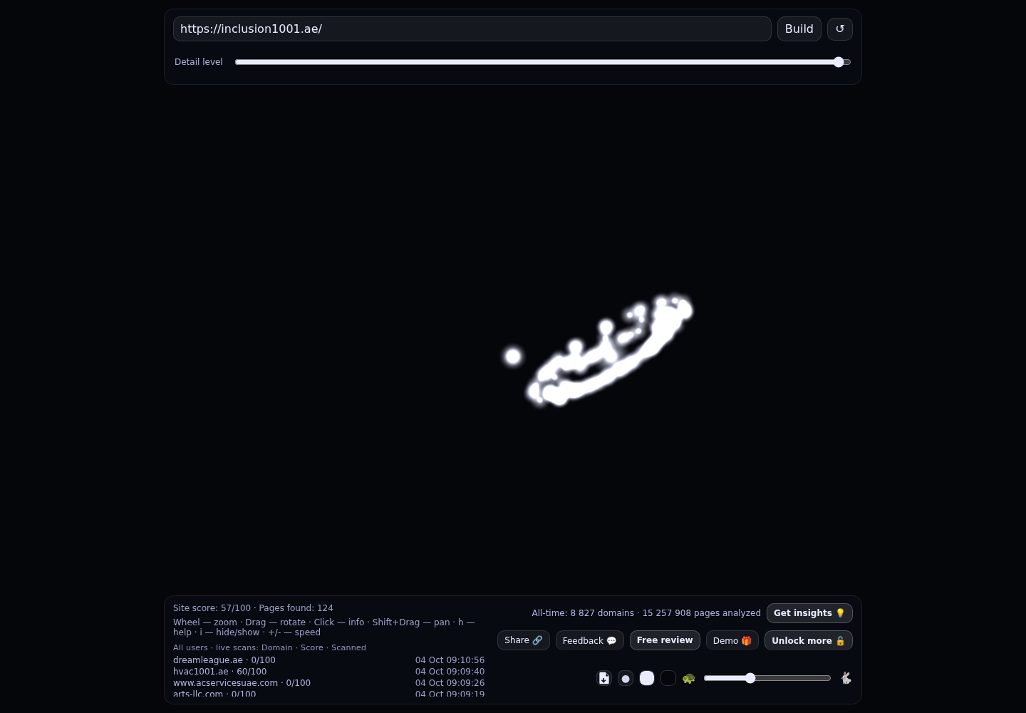Inclusion1001 &mdash; UAE People of Determination Family Journey &middot; граф Radar (RADAR_GRAPH)
