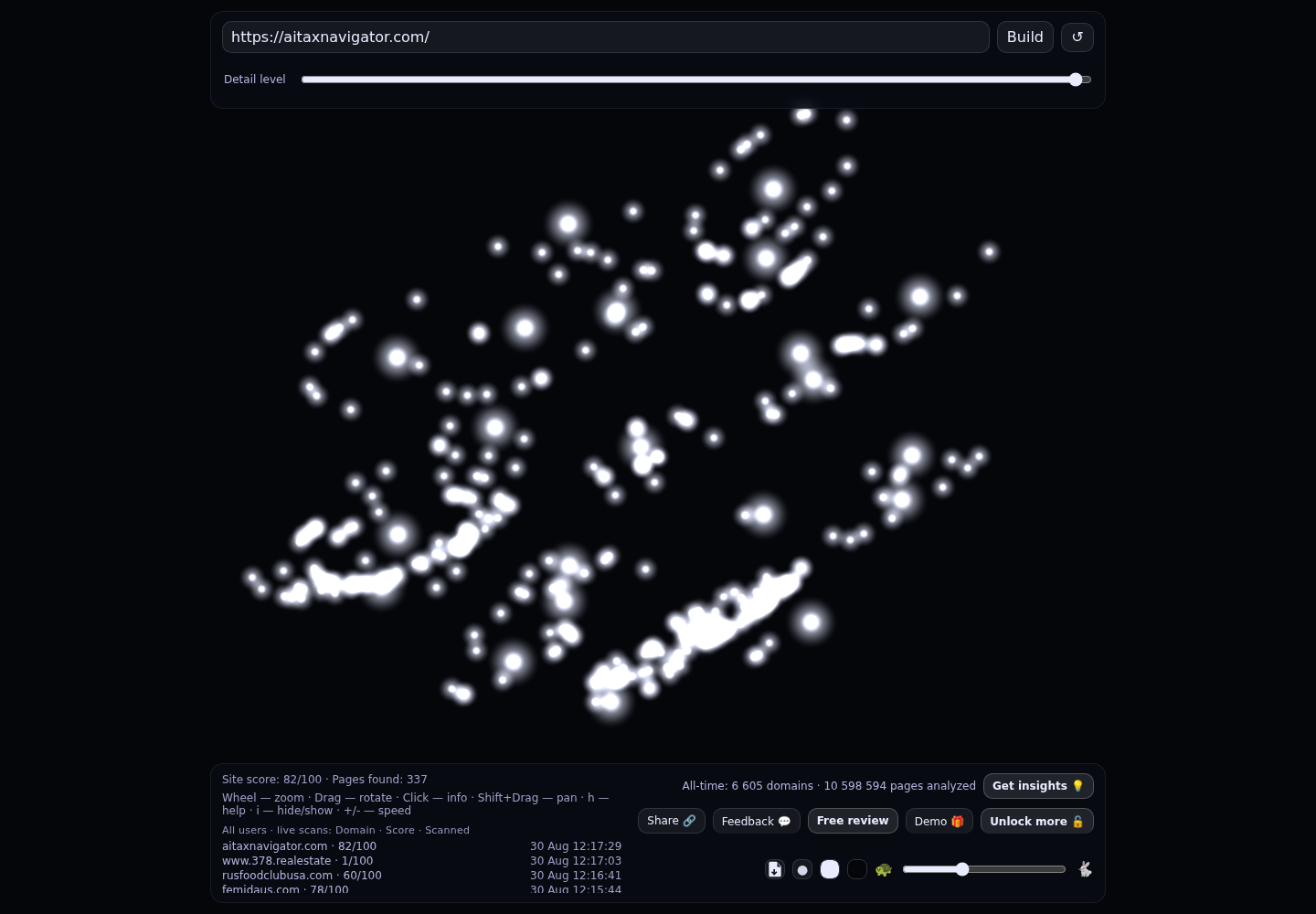 AI TAX · RADAR_GRAPH
