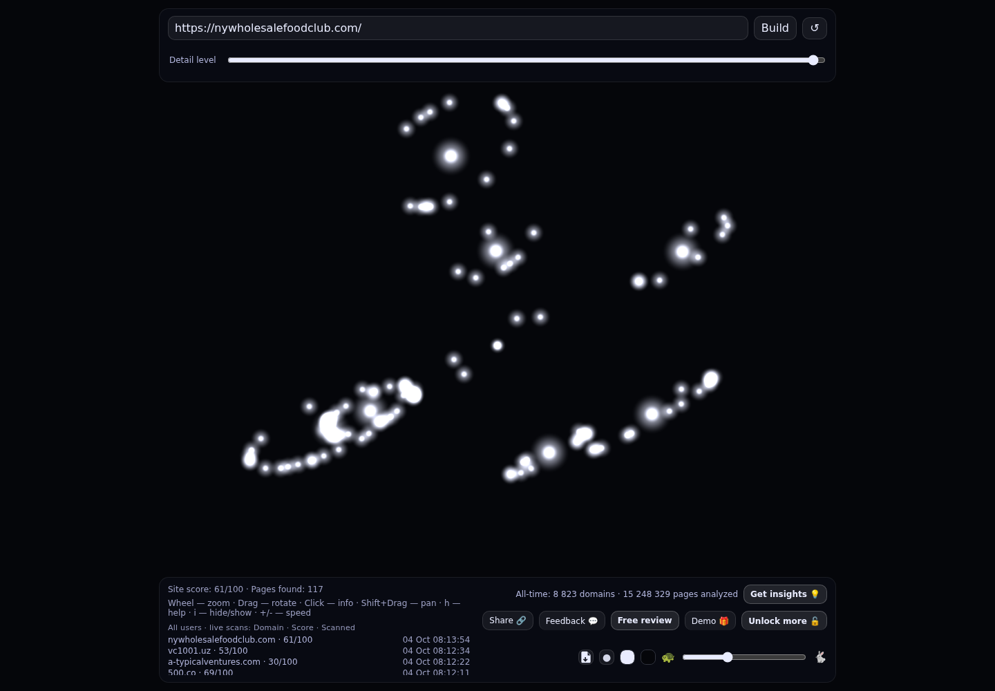 New York Wholesale Food Club &middot; DMV / Washington DC &middot; RADAR_GRAPH