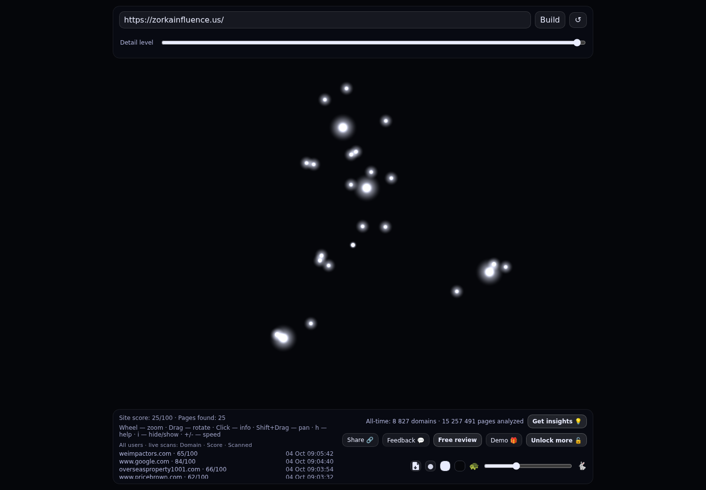 Zorka.Agency Gaming &middot; граф Radar (RADAR_GRAPH)