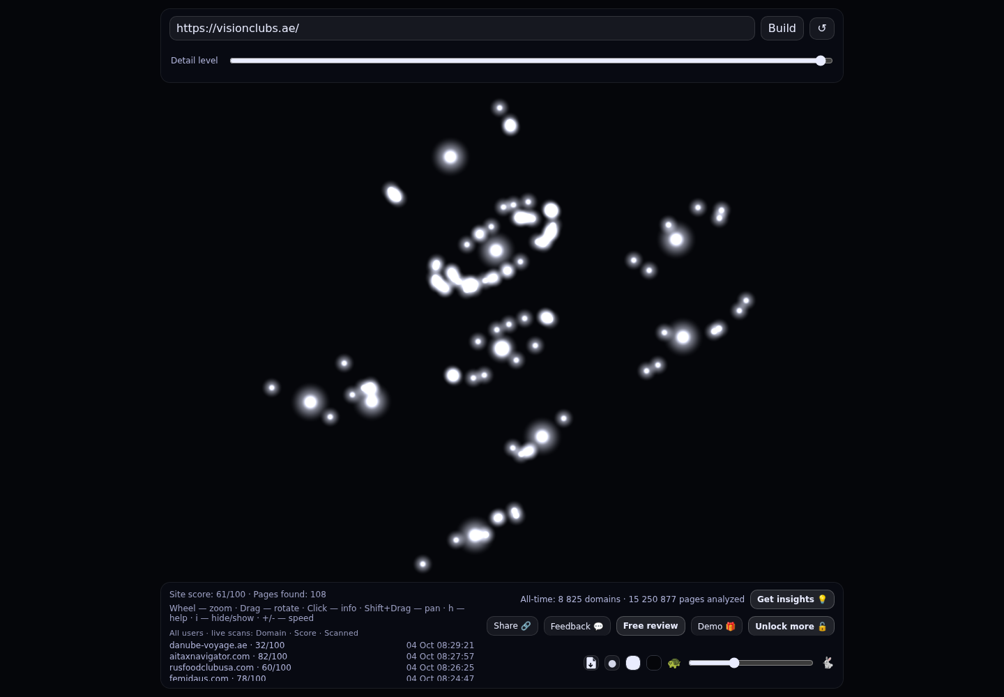 Vision Club &middot; RADAR_GRAPH