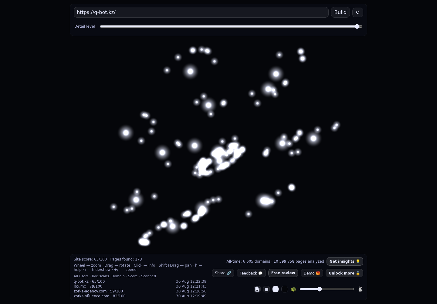QuantumBot · RADAR_GRAPH