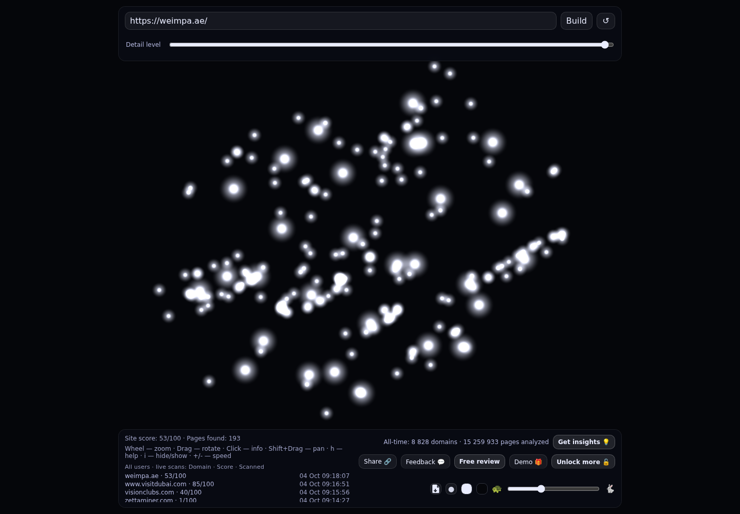 SEO/GEO Community UAE &middot; RADAR_GRAPH