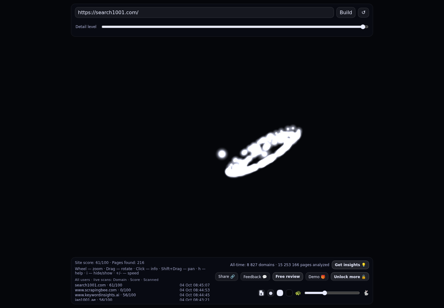 AI Search & Organic Growth Technology Market &middot; граф Radar (RADAR_GRAPH)