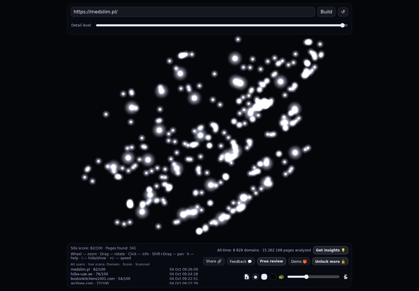 Med4Slim &middot; RADAR_GRAPH