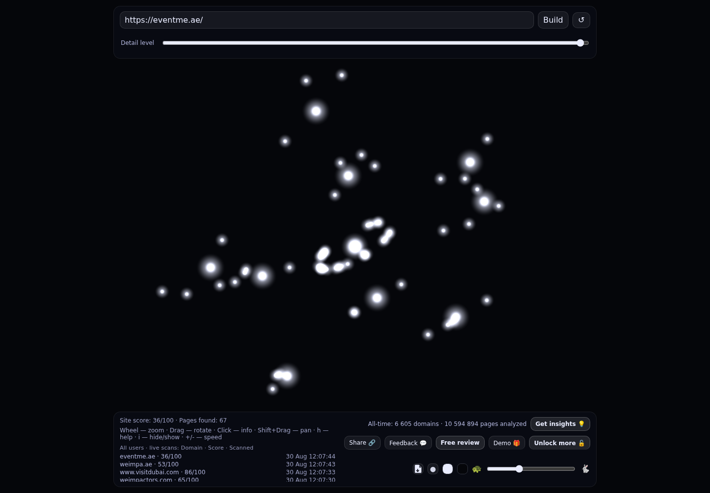 EventMe · RADAR_GRAPH