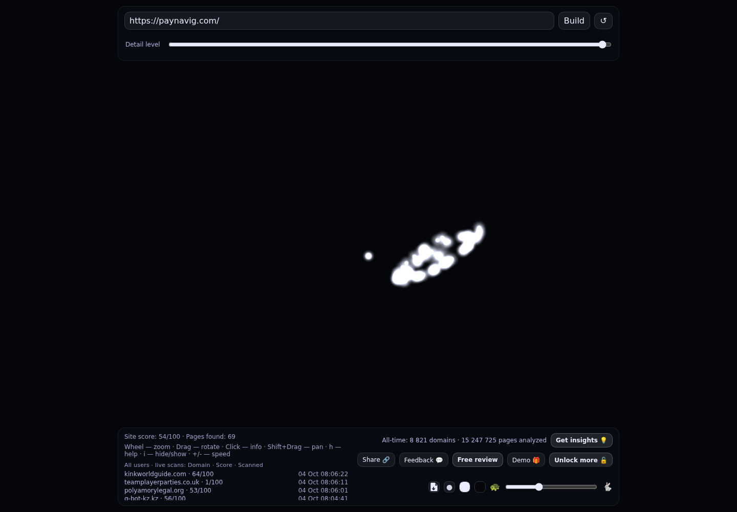 Платёжный навигатор · RADAR_GRAPH