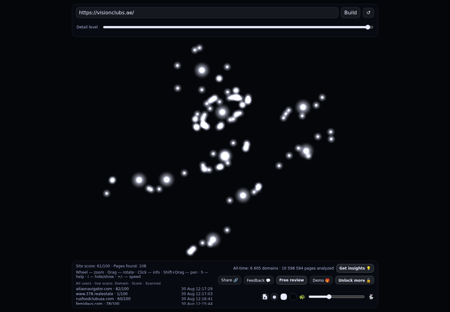 Vision Club · RADAR_GRAPH